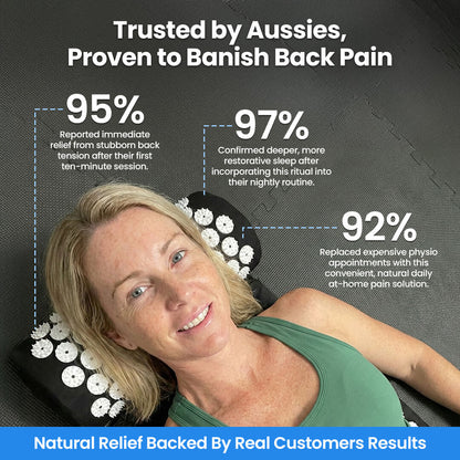 Relaxur™ Premium Acupressure Mat